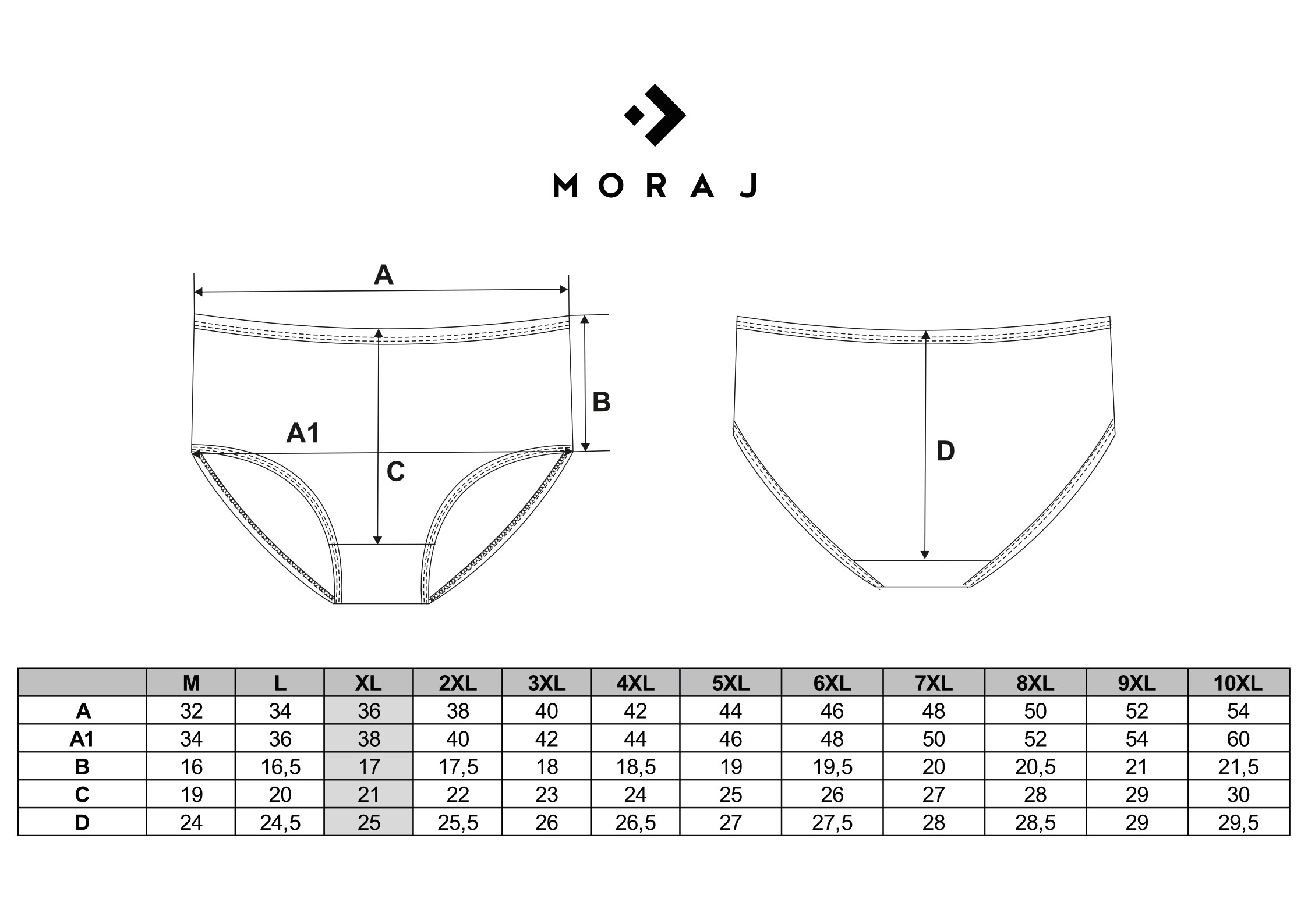 Majtki damskie figi maxi bikini z bawełny Plus Size 3-pak