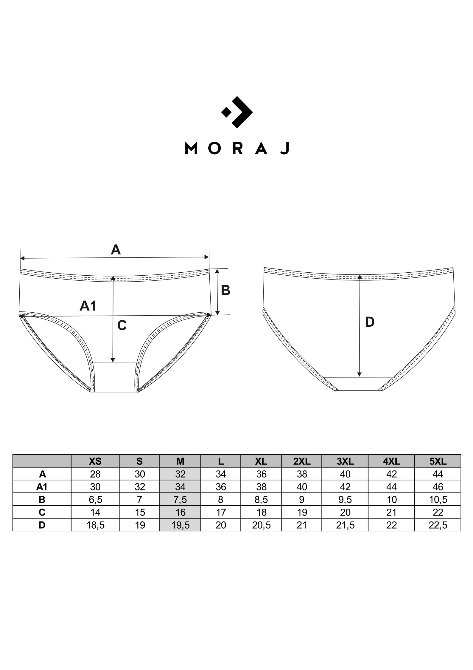 Damskie majtki figi bikini bawełniane z koronką 3-pak Damskie majtki figi bikini bawełniane z koronką 3-pak